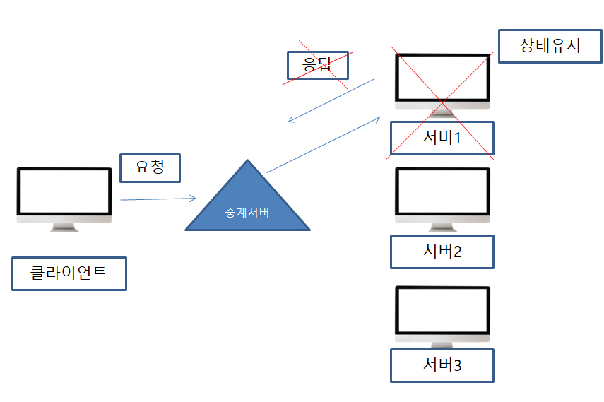 image-20210105221453506