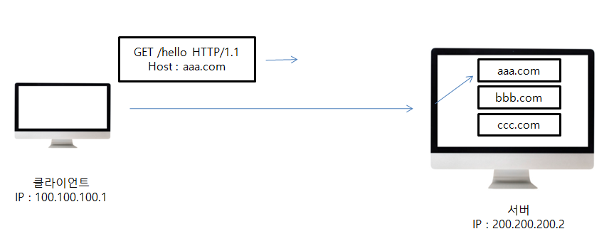 image-20210130222715121