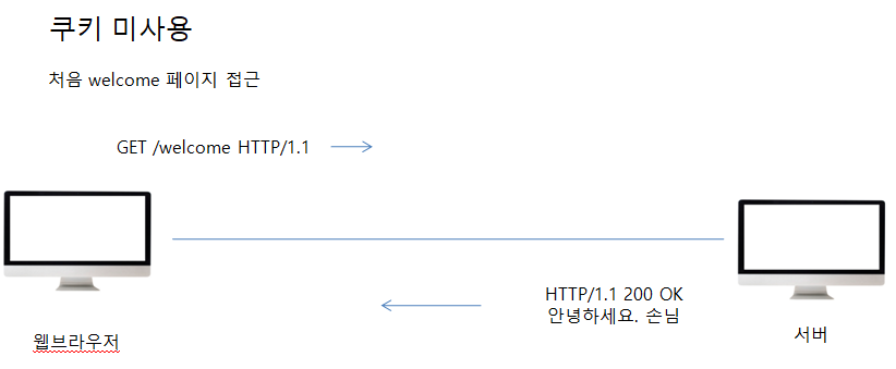 image-20210131073338383